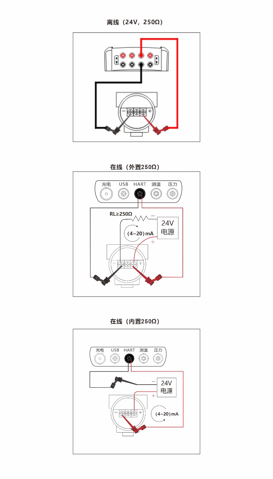 860-HART设备连接失败.jpg
